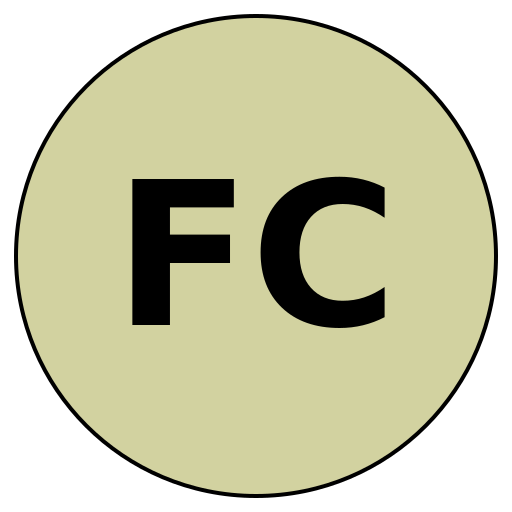 FitConfidence